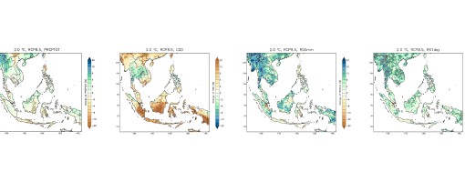 Future changes in annual precipitation extremes over Southeast Asia under global warming of 2°C