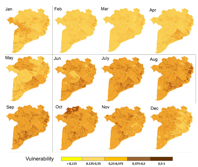 Figure 5. Monthly average vulnerability to dengue