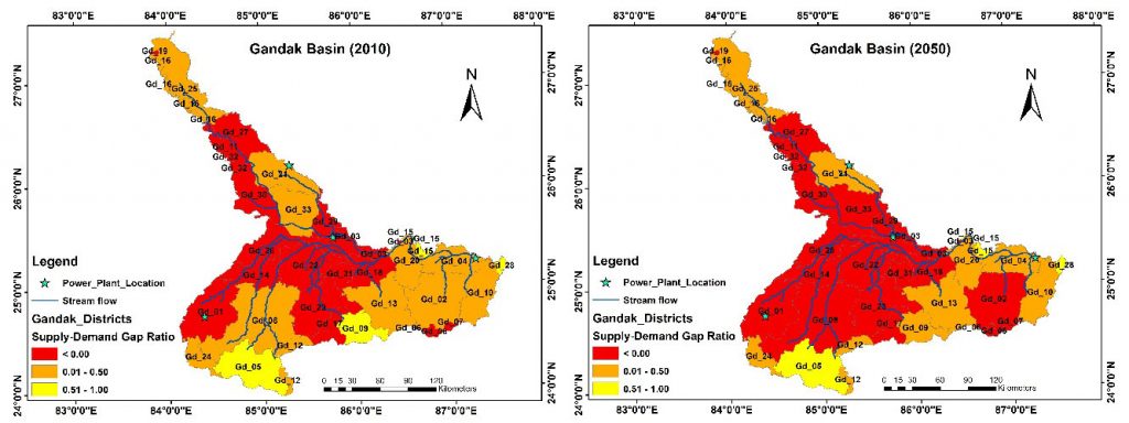 Figure 6. Water risk assessment for the thermal power plants in Gandak