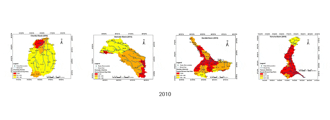 An integrated assessment of climate‑affected long‑term water