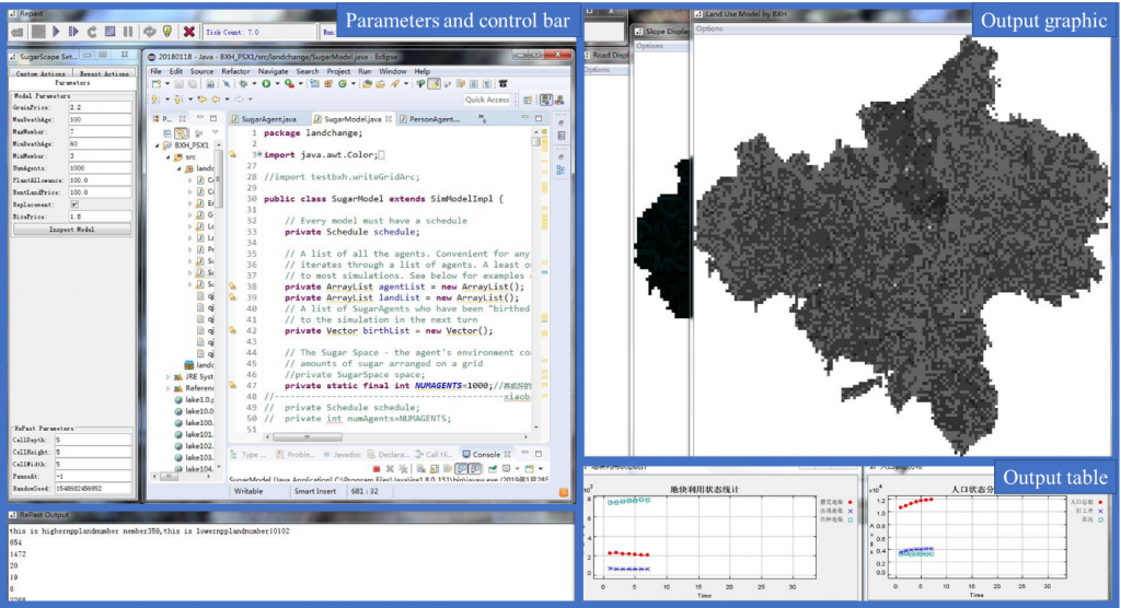 Figure 2. The interface of the compiled environment.