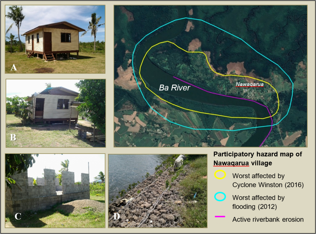 Figure 2. Illustration of exposure to multiple hazards at Nawaqarua village. The large map at upper right depicts hazard zones drawn by community members, indicating a spatial overlap of exposure to cyclones, flash flooding, and riverbank erosion. Inset photos (all taken within the village, indicated on map by "Nawaqarua"): A) New, government-funded house on stilts constructed to replace a dwelling lost in the 2012 floods; B) New house damaged by Cyclone Winston in 2016; C) New brick house under construction to replace house destroyed in Cyclone Winston; D) Engineering works to control riverbank erosion.