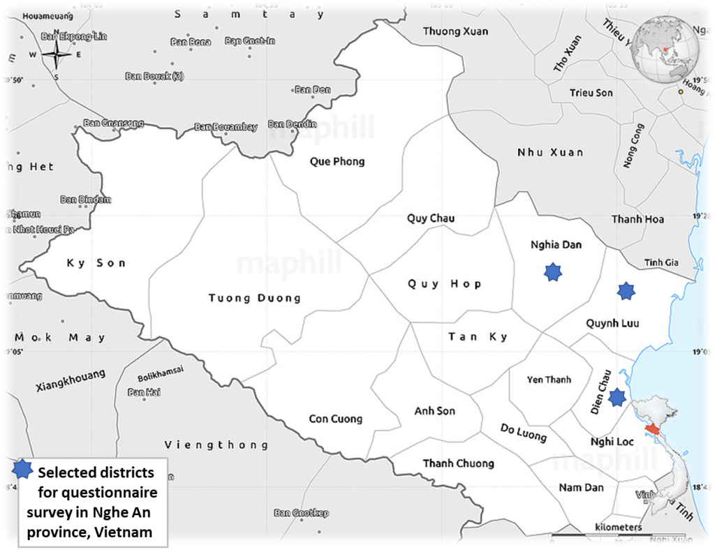 Figure 1. Location of the survey in Nghe An province, Viet Nam.