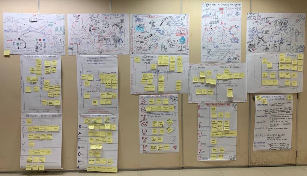 Figure 3. Bogor Wonder Wall showing outputs from five groups (columns) for Rich Picture (top), Stakeholder Analysis (middle) and BATWOVE (bottom) applied to local food system case studies.